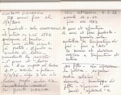 Pezzi di Carbon - Racconti, testimonianze e ricordi dei lavoratori dell'Elettrocarbonium