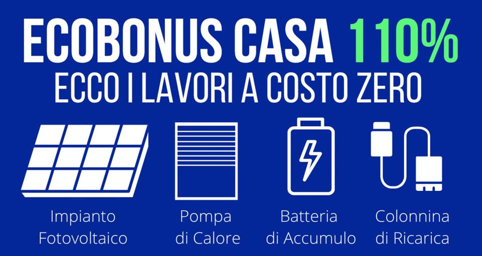 RICOSTRUZIONE POST-SISMA E SUPERBONUS 110%, IL PUNTO DEL COLLEGIO GEOMETRI E G.L. DI ASCOLI PICENO